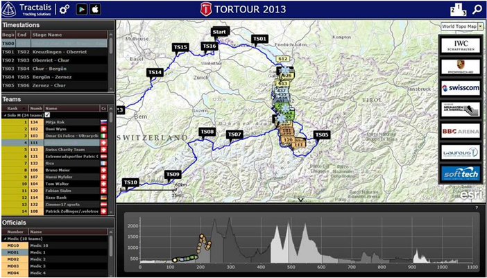 Tour de Suisse 2025: Konsequenzen nach tödlichen Unfällen im Radsport